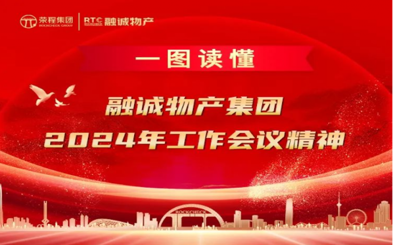 一圖讀懂融誠(chéng)物產(chǎn)集團(tuán)2024年工作會(huì)議精神