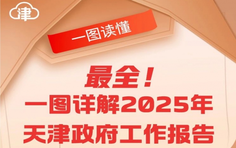 一圖讀懂 - 政府工作報(bào)告圖解版！2025，天津這樣干！