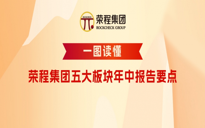 下半年怎么干？榮程集團(tuán)五大板塊年中報(bào)告要點(diǎn)速讀！